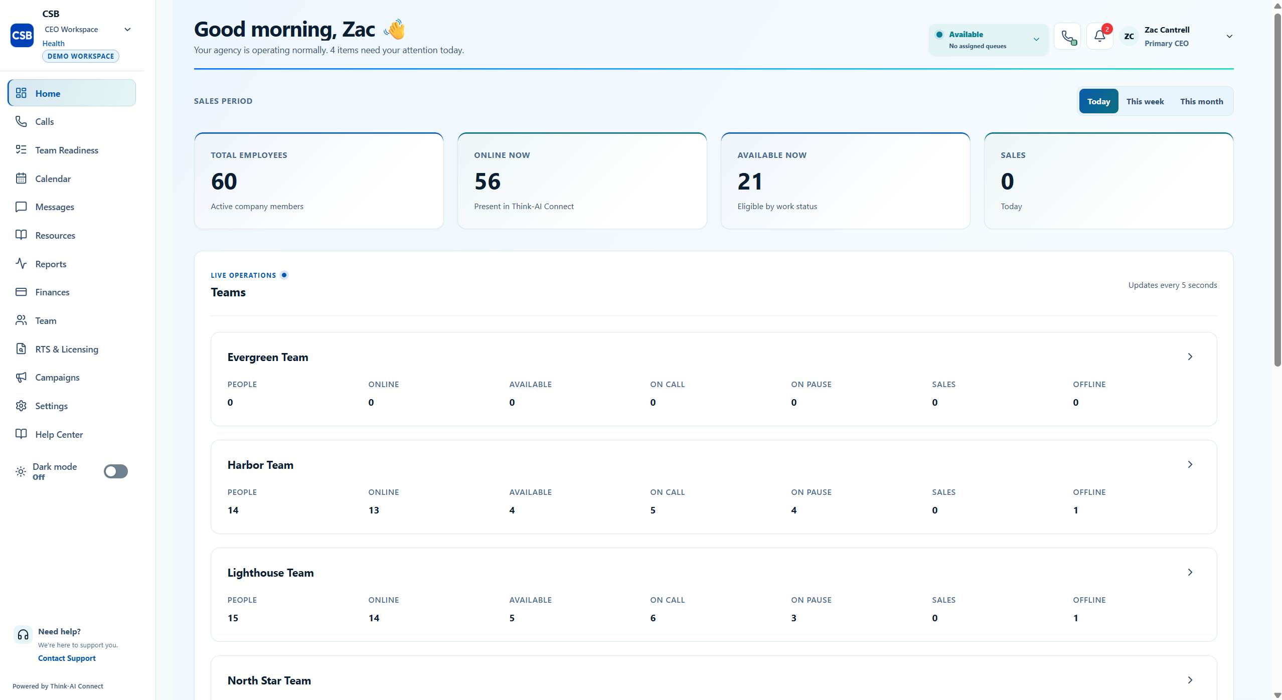 CSB agency dashboard showing employee availability, sales metrics, and live team operations